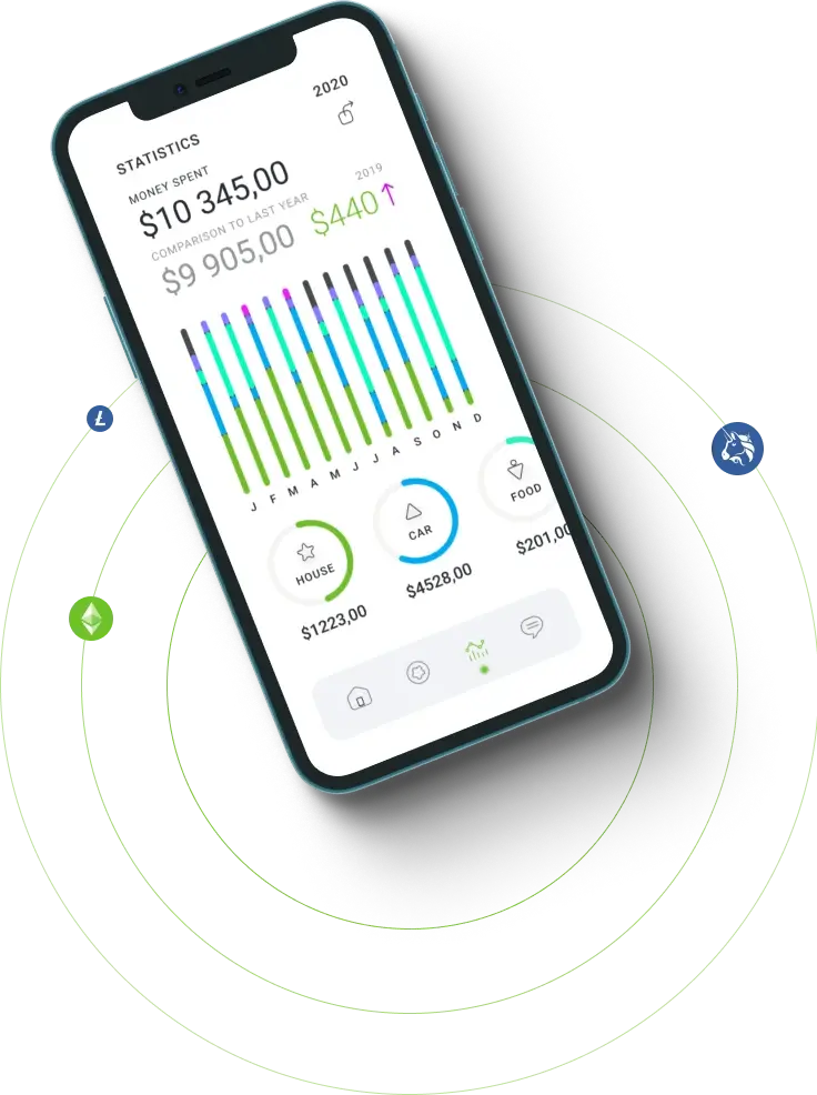 Ledgix Edge - Exploring the Vast Possibilities of Digital Asset Exchange